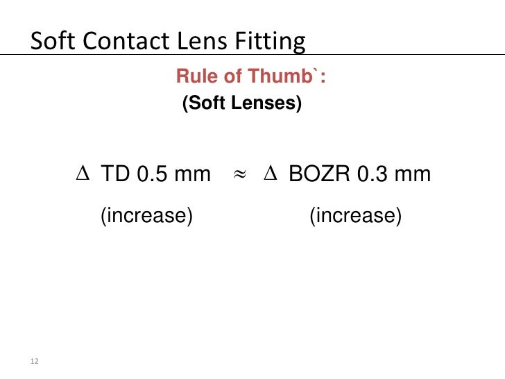 Soft Contact Lens Fitting