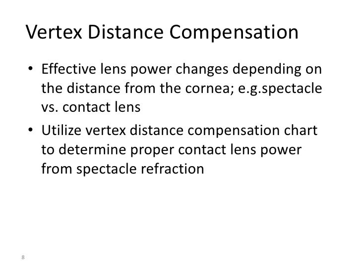 Contact Lens Back Vertex Chart