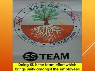 Doing 5S is the team effort which
brings unity amongst the employees
 