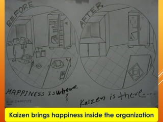 Kaizen brings happiness inside the organization
 