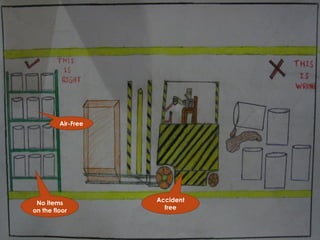 Air-Free




 No items           Accident
on the floor          free
 