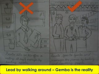 Lead by walking around – Gemba is the reality
 