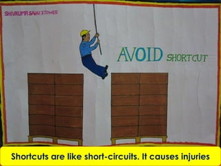 Shortcuts are like short-circuits. It causes injuries
 