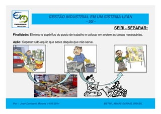 GESTÃO INDUSTRIAL EM UM SISTEMA LEAN
- 5S -
SEIRI - SEPARAR:
Finalidade: Eliminar o supérfluo do posto de trabalho e colocar em ordem as coisas necessárias.
Ação: Separar tudo aquilo que serve daquilo que não serve.
Por : Jose Donizetti Moraes 14/05/2014 BETIM , MINAS GERAIS, BRASIL
 