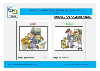GESTÃO INDUSTRIAL EM UM SISTEMA LEAN
- 5S -
Antes Depois
SEITON – COLOCAR EM ORDEM:
Por : Jose Donizetti Moraes 14/05/2014 BETIM , MINAS GERAIS, BRASIL
Tempo de procura: 12' Tempo de procura: 3'
 