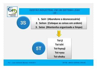 GESTÃO INDUSTRIAL EM UM SISTEMA LEAN
- 5S -
1. Seiri (Abandone o desnecessário)
2. Seiton (Coloque as coisas em ordem)
3. Seiso (Mantenha organizado e limpo)
3S
Por : Jose Donizetti Moraes 14/05/2014 BETIM , MINAS GERAIS, BRASIL
Tei-ji
Tei-ichi
Tei-hyouji
Tei-ryou
Tei-shoku
5T
 