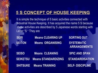5 S CONCEPT OF HOUSE KEEPING
It is simple the technique of 5 basic activities connected with
Industrial House Keeping. It has acquired the name 5 S because
these activities are described by 5 Japanese words starting with
Letter “S “ They are
SERI Means CLEARING UP SORTING OUT
SEITON Means ORGANISING SYSTEMATIC
ARRANGEMENTS
SEISO Means CLEANING SPIC AND SPAN
SEIKETSU Means STANDARDIZING STANDARDISATION
SHITSUKE Means TRAINING SELF- DISCIPLINE
 