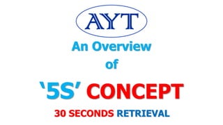 An Overview
of
‘5S’ CONCEPT
30 SECONDS RETRIEVAL
 