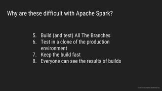 Why are these difficult with Apache Spark?
5. Build (and test) All The Branches
6. Test in a clone of the production
environment
7. Keep the build fast
8. Everyone can see the results of builds
© 2015 Uncharted Software Inc.
 