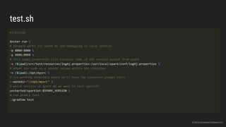 test.sh
© 2015 Uncharted Software Inc.
 