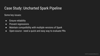 Case Study: Uncharted Spark Pipeline
Some key issues:
● Ensure reliability
● Prevent regressions
● Maintain compatibility with multiple versions of Spark
● Open-source - need a quick and easy way to evaluate PRs
© 2015 Uncharted Software Inc.
 