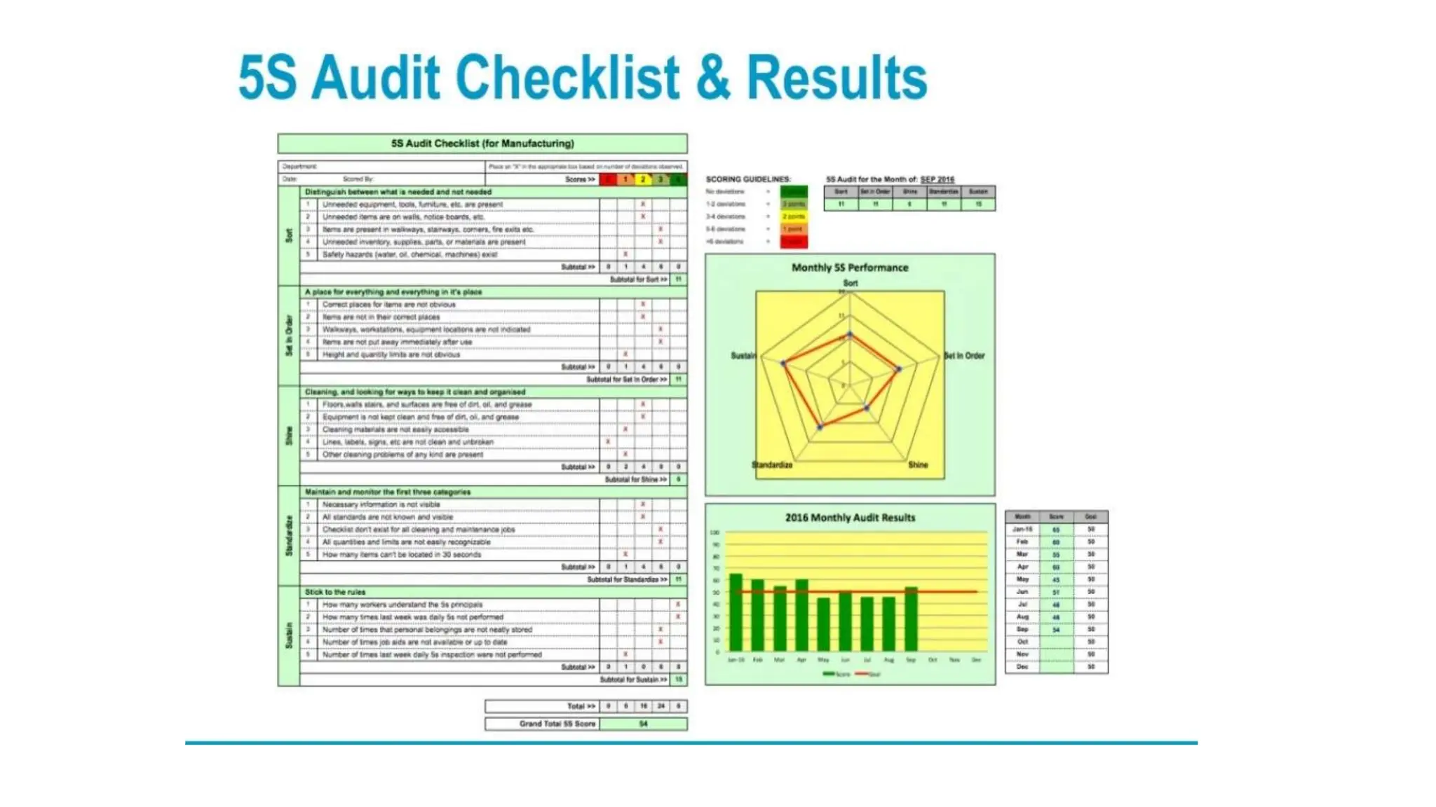 5s In Electronic Filing System.pdf 5S CSS INSTALLING COMPUTER SYSTEMS AND NETWORKS | PPTX