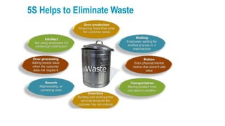 5S CSS INSTALLING COMPUTER SYSTEMS AND NETWORKS