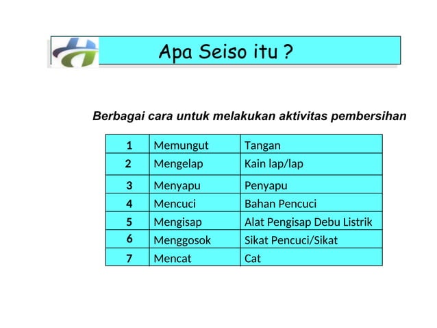 seiri, seiton, seisi, seiketsu, shitsuke | PPT