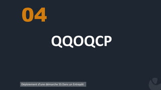 QQOQCP
04
Déploiement d’une démarche 5S Dans un Entrepôt
 