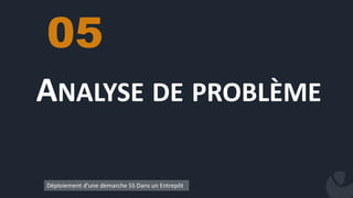 ANALYSE DE PROBLÈME
05
Déploiement d’une démarche 5S Dans un Entrepôt
 