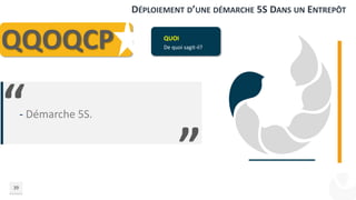 DÉPLOIEMENT D’UNE DÉMARCHE 5S DANS UN ENTREPÔT
39
QQOQCP QUOI
De quoi sagit-il?
“
”
- Démarche 5S.
 