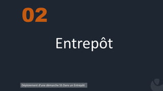 Entrepôt
02
Déploiement d’une démarche 5S Dans un Entrepôt
 