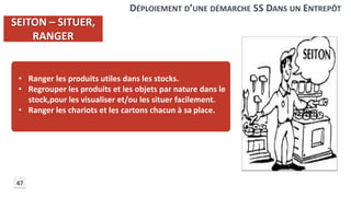 • Ranger les produits utiles dans les stocks.
• Regrouper les produits et les objets par nature dans le
stock,pour les visualiser et/ou les situer facilement.
• Ranger les chariots et les cartons chacun à sa place.
SEITON – SITUER,
RANGER
DÉPLOIEMENT D’UNE DÉMARCHE 5S DANS UN ENTREPÔT
47
 