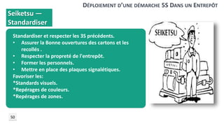 Standardiser et respecter les 3S précédents.
• Assurer la Bonne ouvertures des cartons et les
recollés .
• Respecter la propreté de l'entrepôt.
• Former les personnels.
• Mettre en place des plaques signalétiques.
Favoriser les:
*Standards visuels.
*Repérages de couleurs.
*Repérages de zones.
Seiketsu —
Standardiser
DÉPLOIEMENT D’UNE DÉMARCHE 5S DANS UN ENTREPÔT
50
 