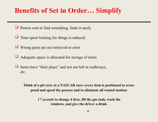 Set In Order Best Examples 5S detailed slides for better understanding | PPTX
