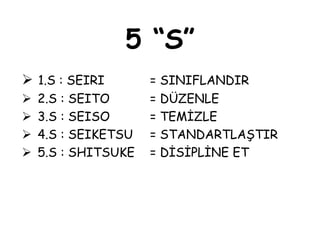 5 “S”
 1.S : SEIRI = SINIFLANDIR
 2.S : SEITO = DÜZENLE
 3.S : SEISO = TEMİZLE
 4.S : SEIKETSU = STANDARTLAŞTIR
 5.S : SHITSUKE = DİSİPLİNE ET
 