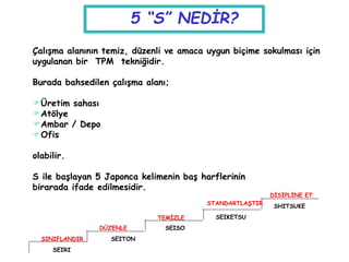 SEIRI
SEISO
SEITON
SEIKETSU
SHITSUKE
5 “S” NEDİR?
Çalışma alanının temiz, düzenli ve amaca uygun biçime sokulması için
uygulanan bir TPM tekniğidir.
Burada bahsedilen çalışma alanı;
Üretim sahası
Atölye
Ambar / Depo
Ofis
olabilir.
S ile başlayan 5 Japonca kelimenin baş harflerinin
birarada ifade edilmesidir.
TEMİZLE
DÜZENLE
SINIFLANDIR
DİSİPLİNE ET
STANDARTLAŞTIR
 