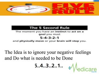 The Idea is to ignore your negative feelings
and Do what is needed to be Done
 