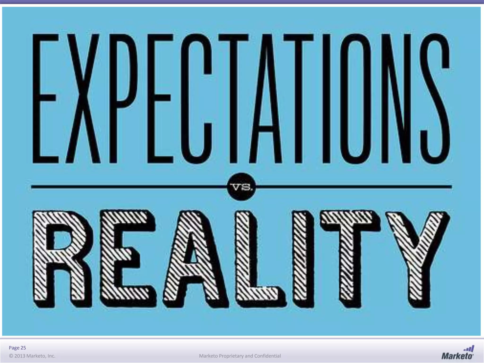 Page 25
© 2013 Marketo, Inc.

Marketo Proprietary and Confidential

 