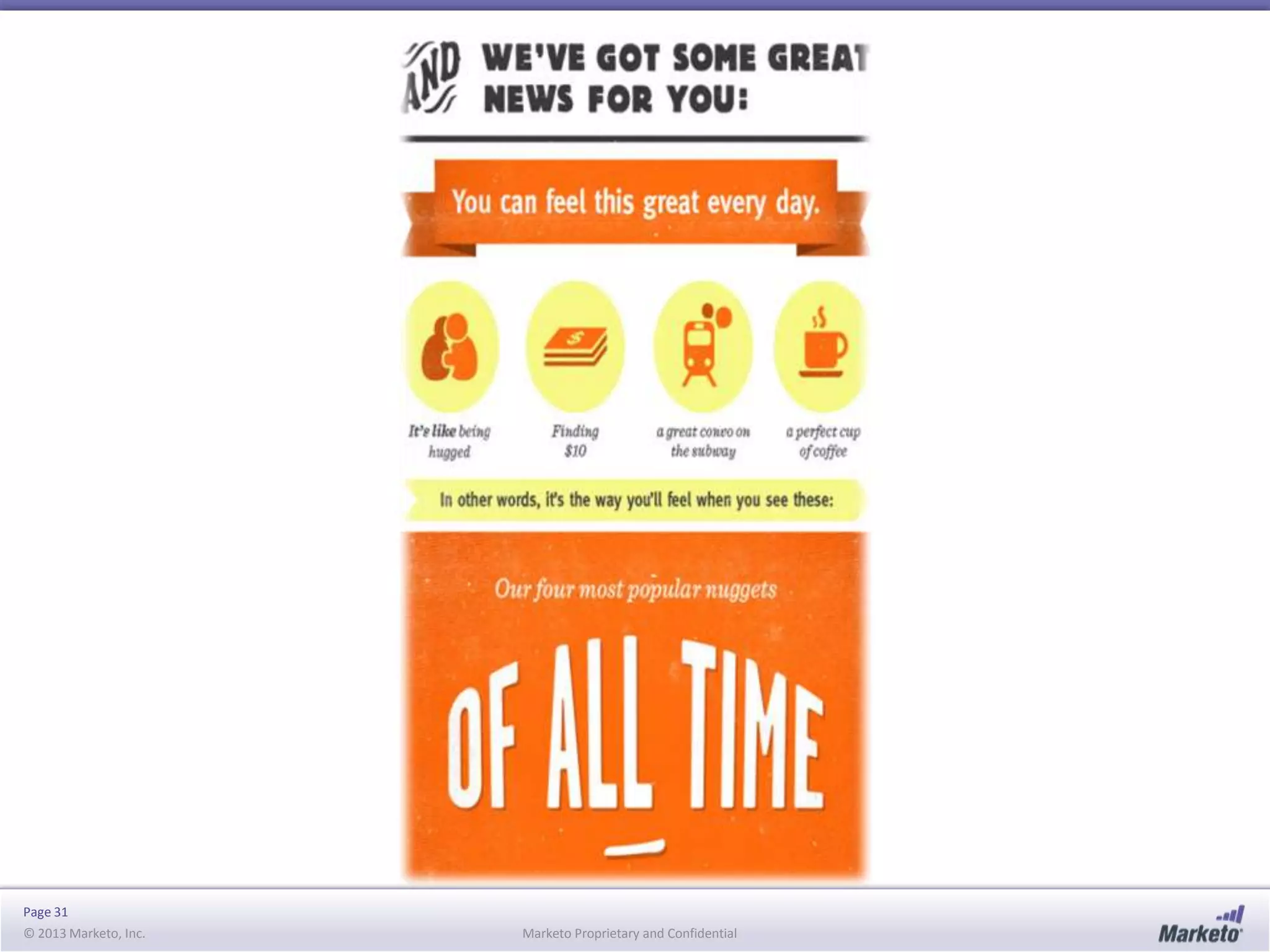 Page 31
© 2013 Marketo, Inc.

Marketo Proprietary and Confidential

 