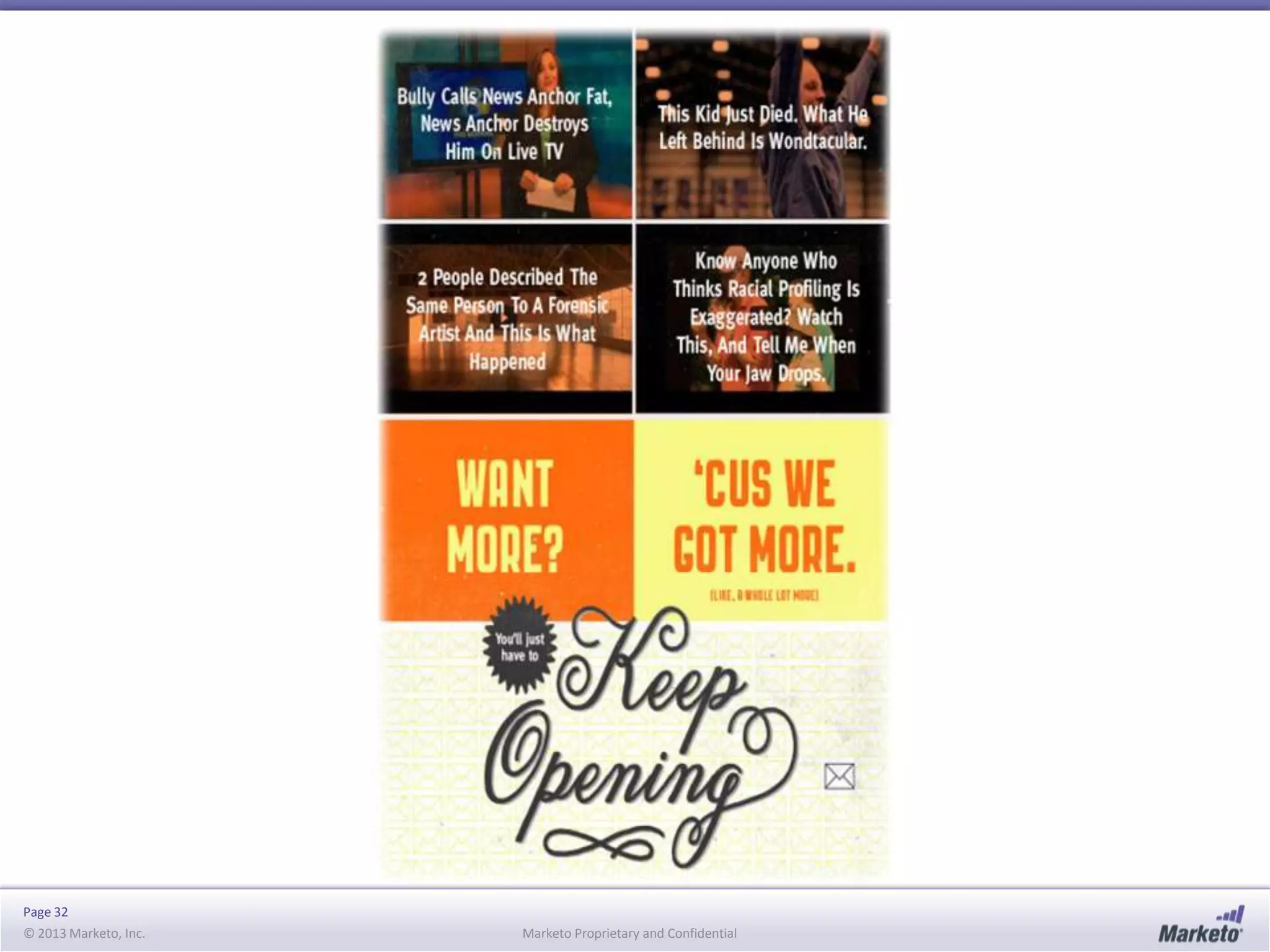 Page 32
© 2013 Marketo, Inc.

Marketo Proprietary and Confidential

 