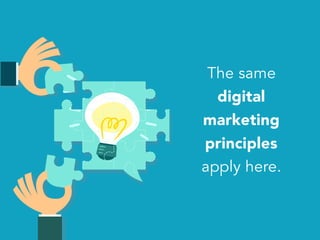 The same
digital
marketing
principles
apply here.
 