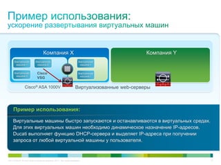 C97-714039-00 © Cisco и/или ее дочерние компании, 2012 г. Все права защищены. 27
Компания X
Виртуальная
машина 1
Виртуальная
машина 2
Виртуальная
машина 3
Cisco
VSG
Cisco® ASA 1000V Виртуализованные web-серверы
Виртуальная
машина 1
Виртуальная
машина 1
Виртуальные машины быстро запускаются и останавливаются в виртуальных средах.
Для этих виртуальных машин необходимо динамическое назначение IP-адресов.
Ducati выполняет функцию DHCP-сервера и выделяет IP-адреса при получении
запроса от любой виртуальной машины у пользователя.
Пример использования:
Компания Y
 