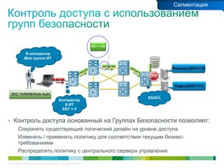 C97-714039-00 © Cisco и/или ее дочерние компании, 2012 г. Все права защищены. 33
• Контроль доступа основанный на Группах Безопасности позволяет:
Сохранять существующий логический дизайн на уровне доступа
Изменять / применять политику для соответствия текущим бизнес-
требованиями
Распределять политику с центрального сервера управления
SGACL
802.1X/MAB/Web Auth.
Финансы(SGT=10)
Кадры(SGT=11)
Я контрактор
Моя группа ИТ
Контрактор
& ИТ
SGT = 5
SGT = 100
Сегментация
 