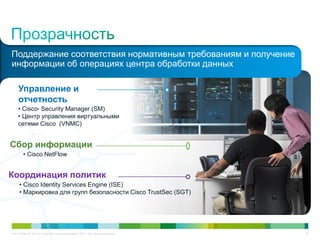C97-714039-00 © Cisco и/или ее дочерние компании, 2012 г. Все права защищены. 46
Управление и
отчетность
• Cisco® Security Manager (SM)
• Центр управления виртуальными
сетями Cisco (VNMC)
Сбор информации
• Cisco NetFlow
Координация политик
• Cisco Identity Services Engine (ISE)
• Маркировка для групп безопасности Cisco TrustSec (SGT)
Поддержание соответствия нормативным требованиям и получение
информации об операциях центра обработки данных
 