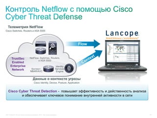 C97-714039-00 © Cisco и/или ее дочерние компании, 2012 г. Все права защищены. 53
TrustSec
Enabled
Enterprise
Network
Identity
Services
Engine
NetFlow: Switches, Routers,
и ASA 5500
Контекст:
NBAR/AVC
Cisco Cyber Threat Detection - повышает эффективность и действенность анализа
и обеспечивает ключевое понимание внутренней активности в сети
Телеметрия NetFlow
Cisco Switches, Routers и ASA 5500
Данные о контексте угрозы
Cisco Identity, Device, Posture, Application
 