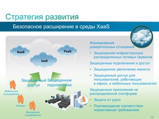 Формирование
доверительных отношений
 Защищенная инфраструктура
распределенных сетевых сервисов
Защищенные подключения и доступ
 Защищенное увеличение емкости
 Защищенный доступ для
пользователей, работающих
в офисе, и мобильных пользователей
Защищенные приложения на
распределенной платформе
 Защита от угроз
 Подтверждение соответствия
нормативным требованиям
Безопасное расширение в среды XaaS
SaaS
IaaS
PaaS
Защищенный
доступ
Филиал
Мобильные
пользователи
Внутренние
пользователи
Защищенное
подключение
62
 