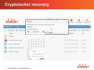 Cryptolocker recovery
1 © 2015 eFolder, Inc. All Rights Reserved.
 