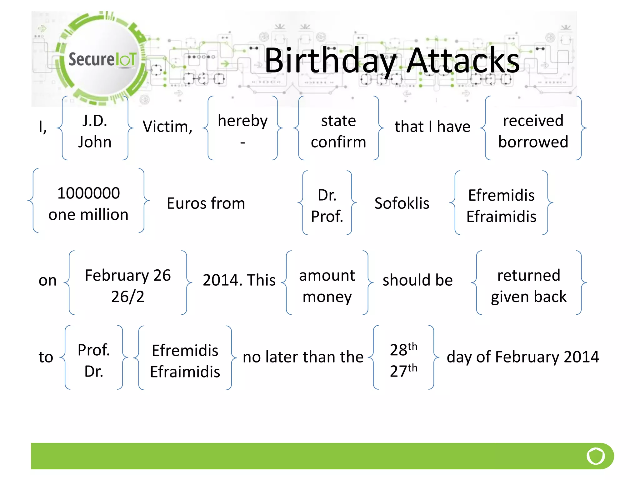 Birthday Attacks
I, Victim, that I have
Euros from Sofoklis
on 2014. This should be
to no later than the day of February 2014
J.D.
John
hereby
-
state
confirm
received
borrowed
1000000
one million
Dr.
Prof.
Efremidis
Efraimidis
February 26
26/2
amount
money
returned
given back
Prof.
Dr.
Efremidis
Efraimidis
28th
27th
 