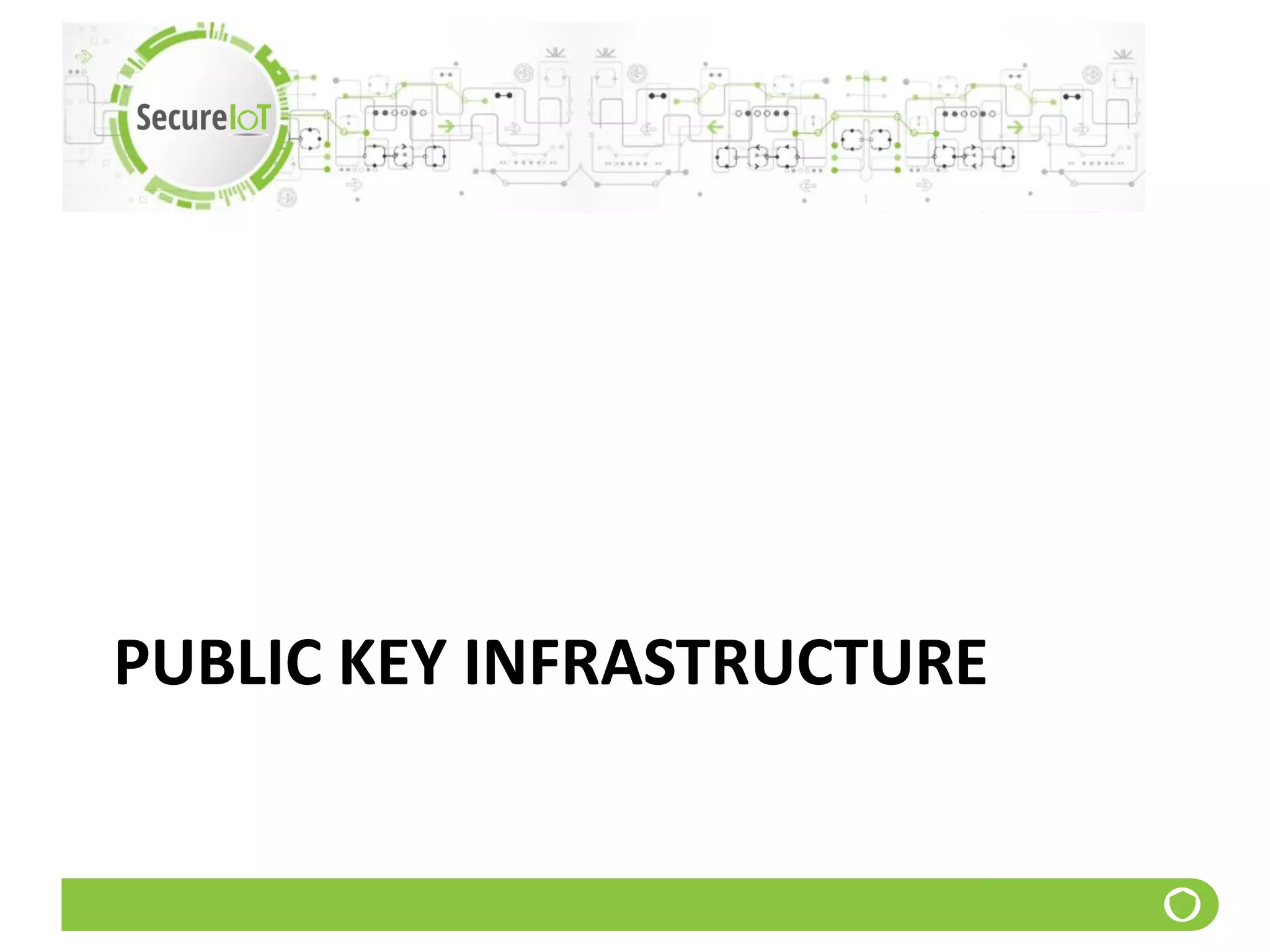 PUBLIC KEY INFRASTRUCTURE
 