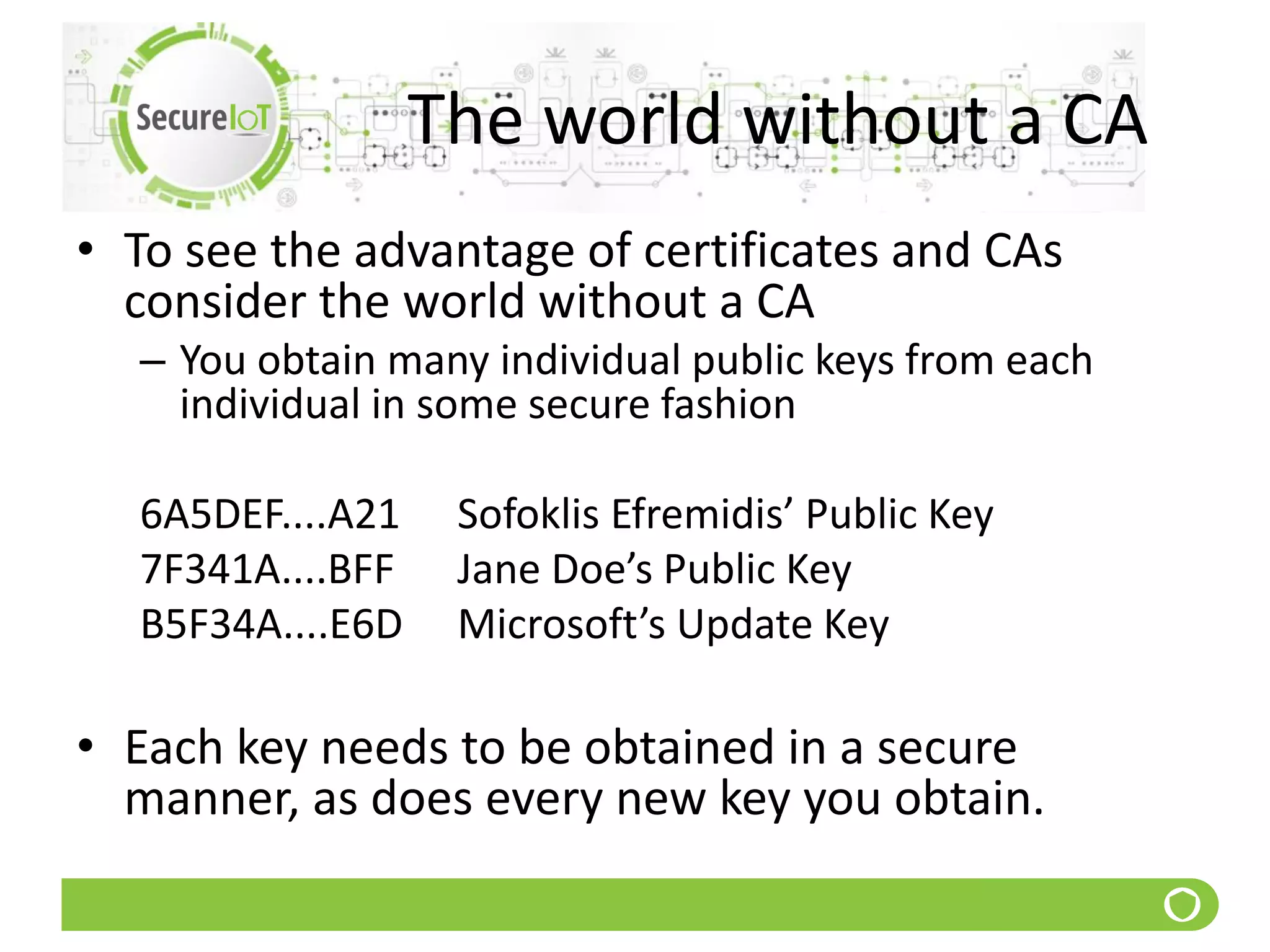 The world without a CA
• To see the advantage of certificates and CAs
consider the world without a CA
– You obtain many individual public keys from each
individual in some secure fashion
6A5DEF....A21 Sofoklis Efremidis’ Public Key
7F341A....BFF Jane Doe’s Public Key
B5F34A....E6D Microsoft’s Update Key
• Each key needs to be obtained in a secure
manner, as does every new key you obtain.
 