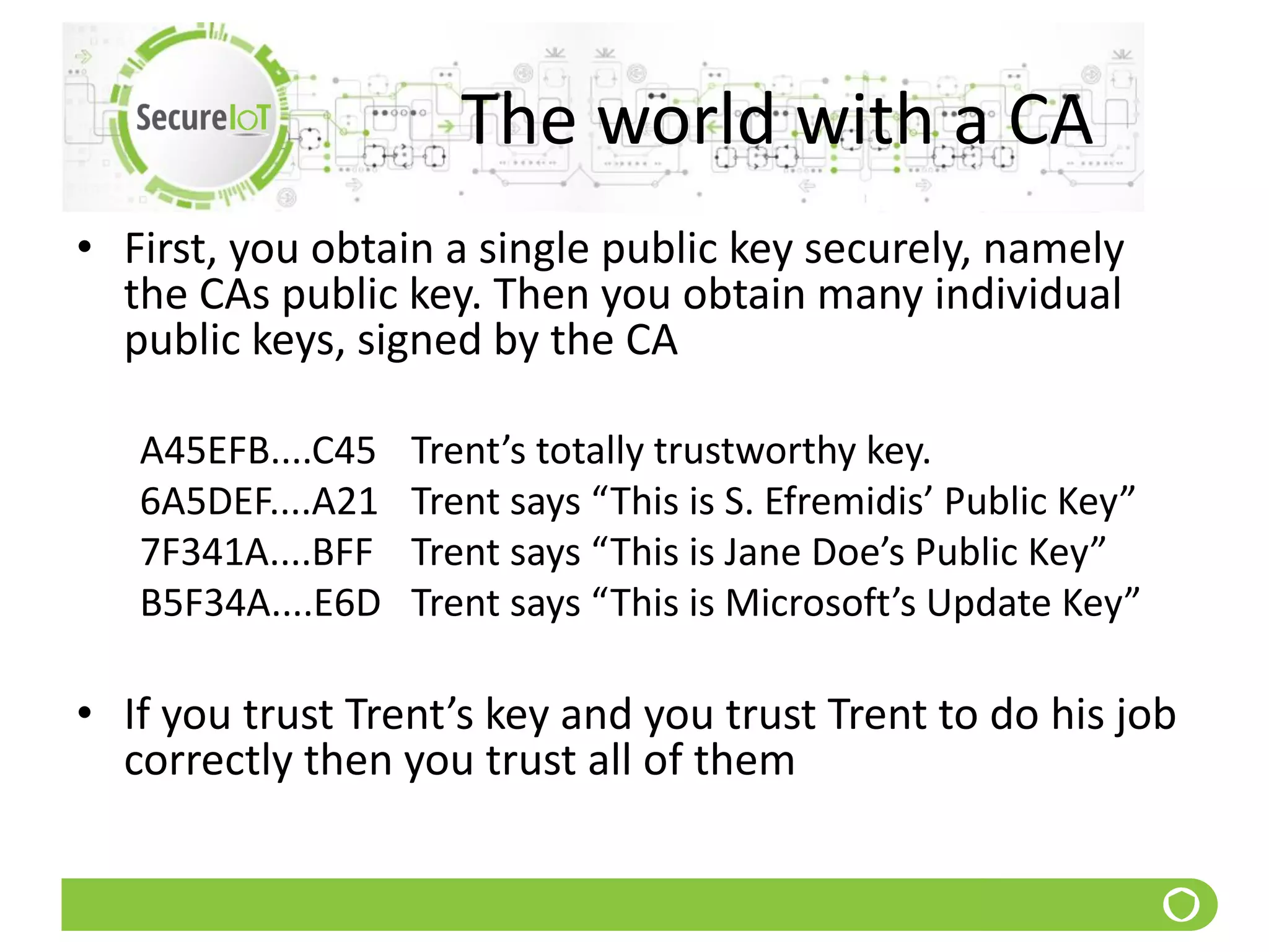 The world with a CA
• First, you obtain a single public key securely, namely
the CAs public key. Then you obtain many individual
public keys, signed by the CA
A45EFB....C45 Trent’s totally trustworthy key.
6A5DEF....A21 Trent says “This is S. Efremidis’ Public Key”
7F341A....BFF Trent says “This is Jane Doe’s Public Key”
B5F34A....E6D Trent says “This is Microsoft’s Update Key”
• If you trust Trent’s key and you trust Trent to do his job
correctly then you trust all of them
 