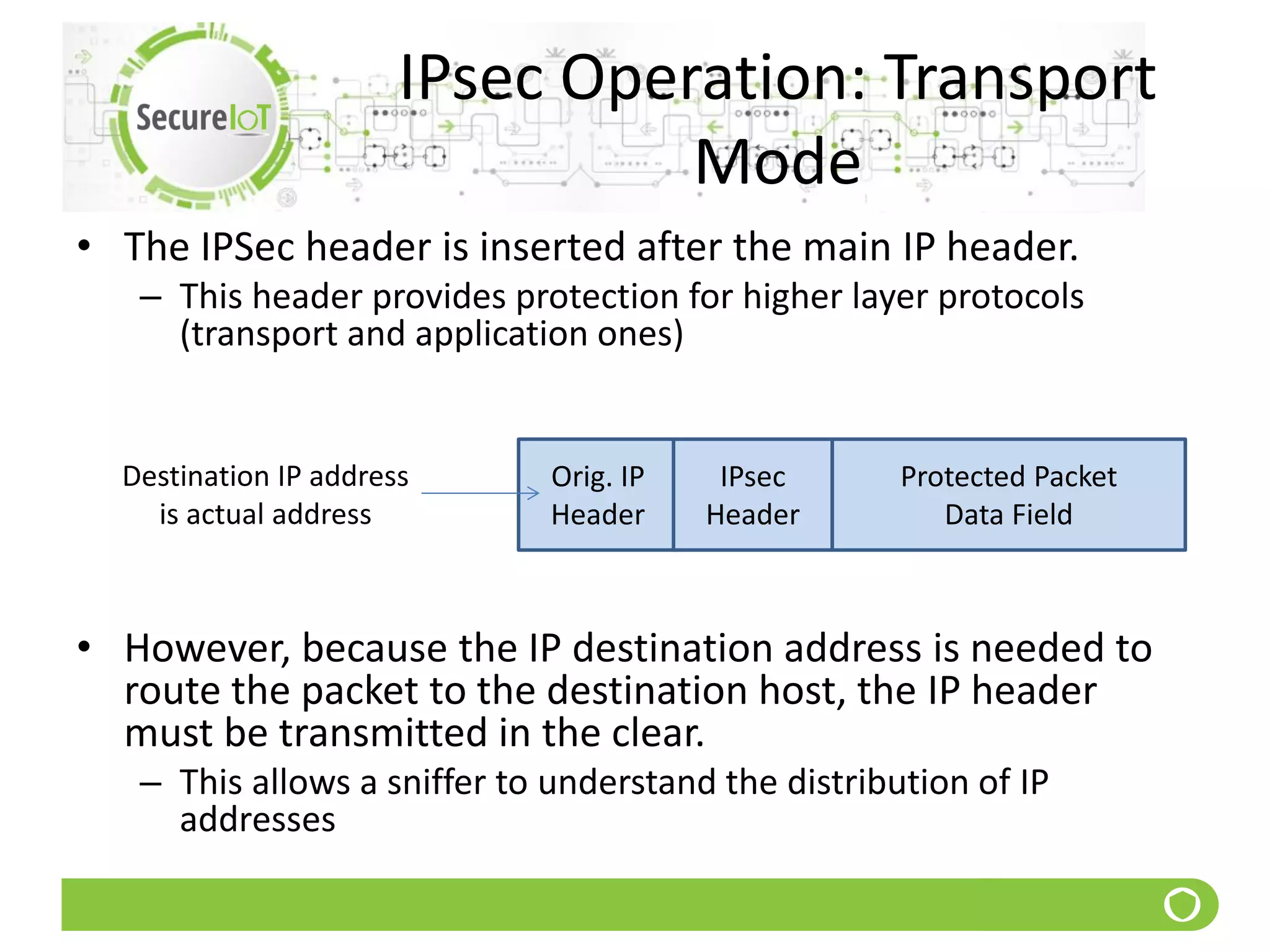 IPsec Operation: Transport
Mode
• The IPSec header is inserted after the main IP header.
– This header provides protection for higher layer protocols
(transport and application ones)
• However, because the IP destination address is needed to
route the packet to the destination host, the IP header
must be transmitted in the clear.
– This allows a sniffer to understand the distribution of IP
addresses
Destination IP address
is actual address
Orig. IP
Header
IPsec
Header
Protected Packet
Data Field
 