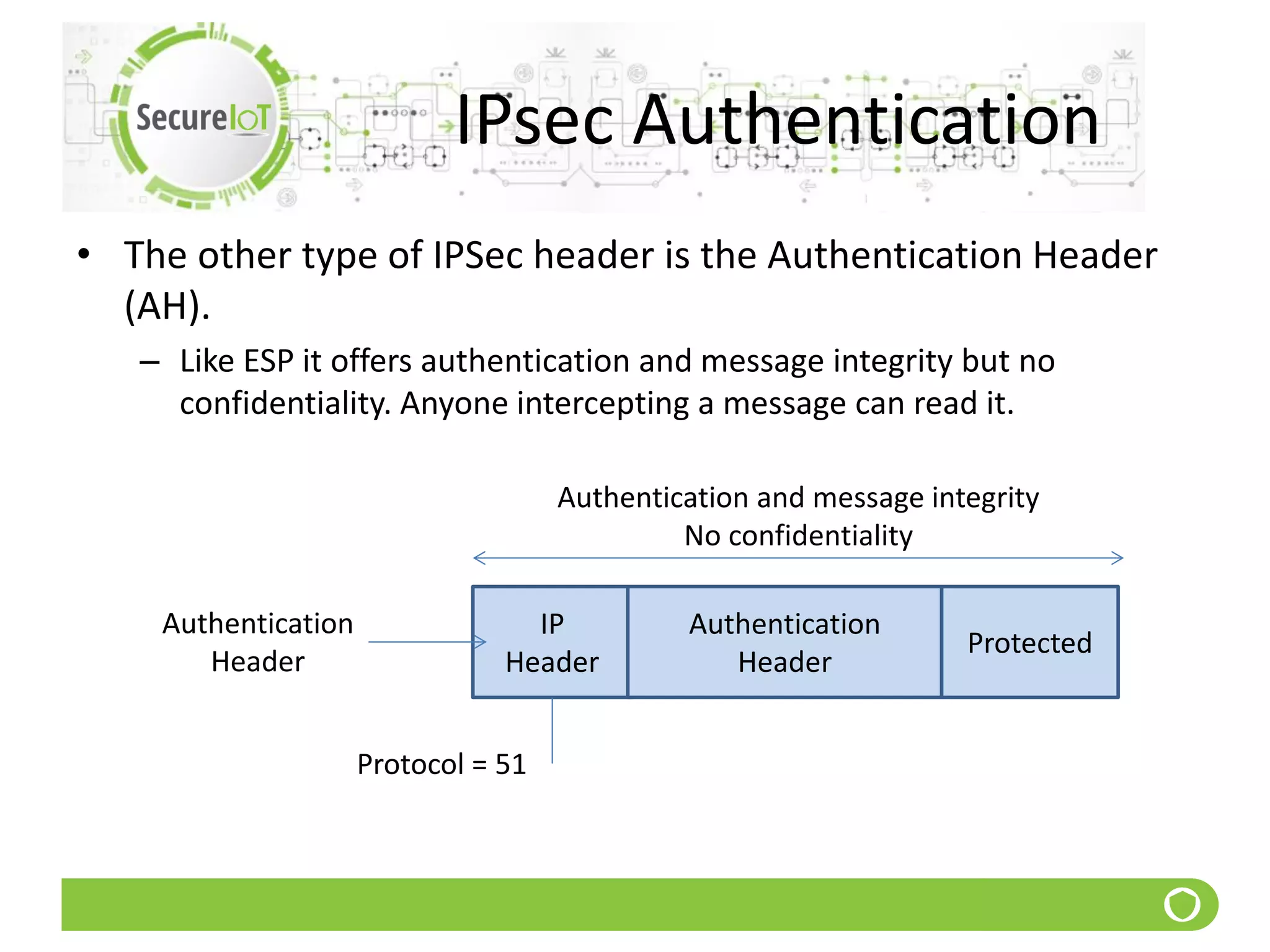 IPsec Authentication
• The other type of IPSec header is the Authentication Header
(AH).
– Like ESP it offers authentication and message integrity but no
confidentiality. Anyone intercepting a message can read it.
Authentication
Header
IP
Header
Authentication
Header
Protected
Authentication and message integrity
No confidentiality
Protocol = 51
 
