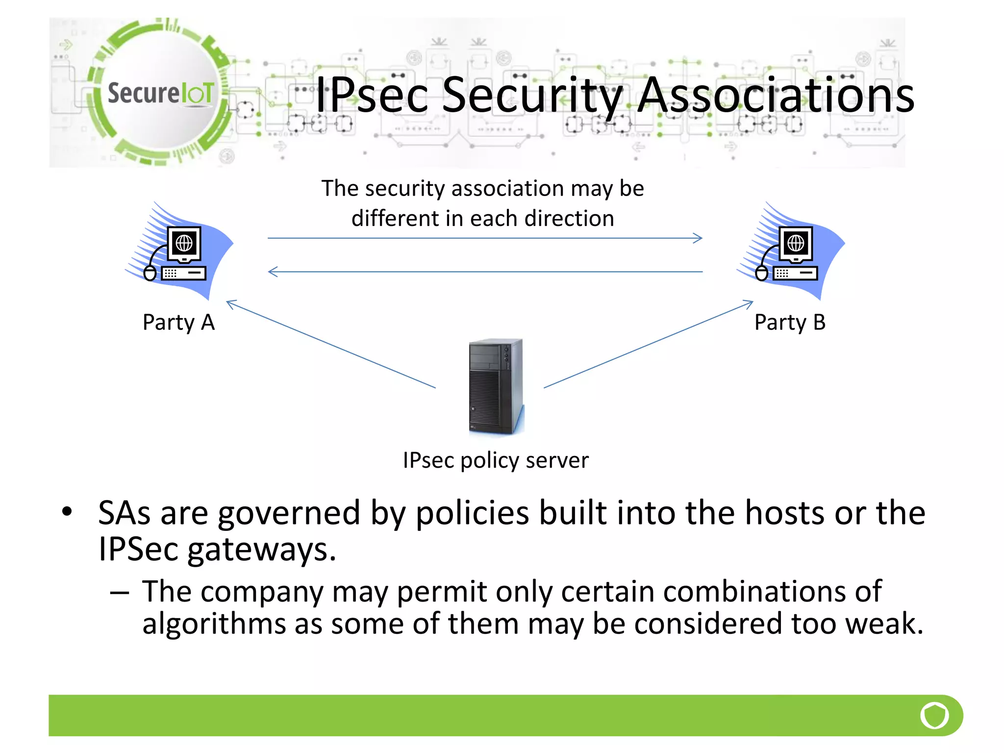 IPsec Security Associations
• SAs are governed by policies built into the hosts or the
IPSec gateways.
– The company may permit only certain combinations of
algorithms as some of them may be considered too weak.
The security association may be
different in each direction
Party A Party B
IPsec policy server
 