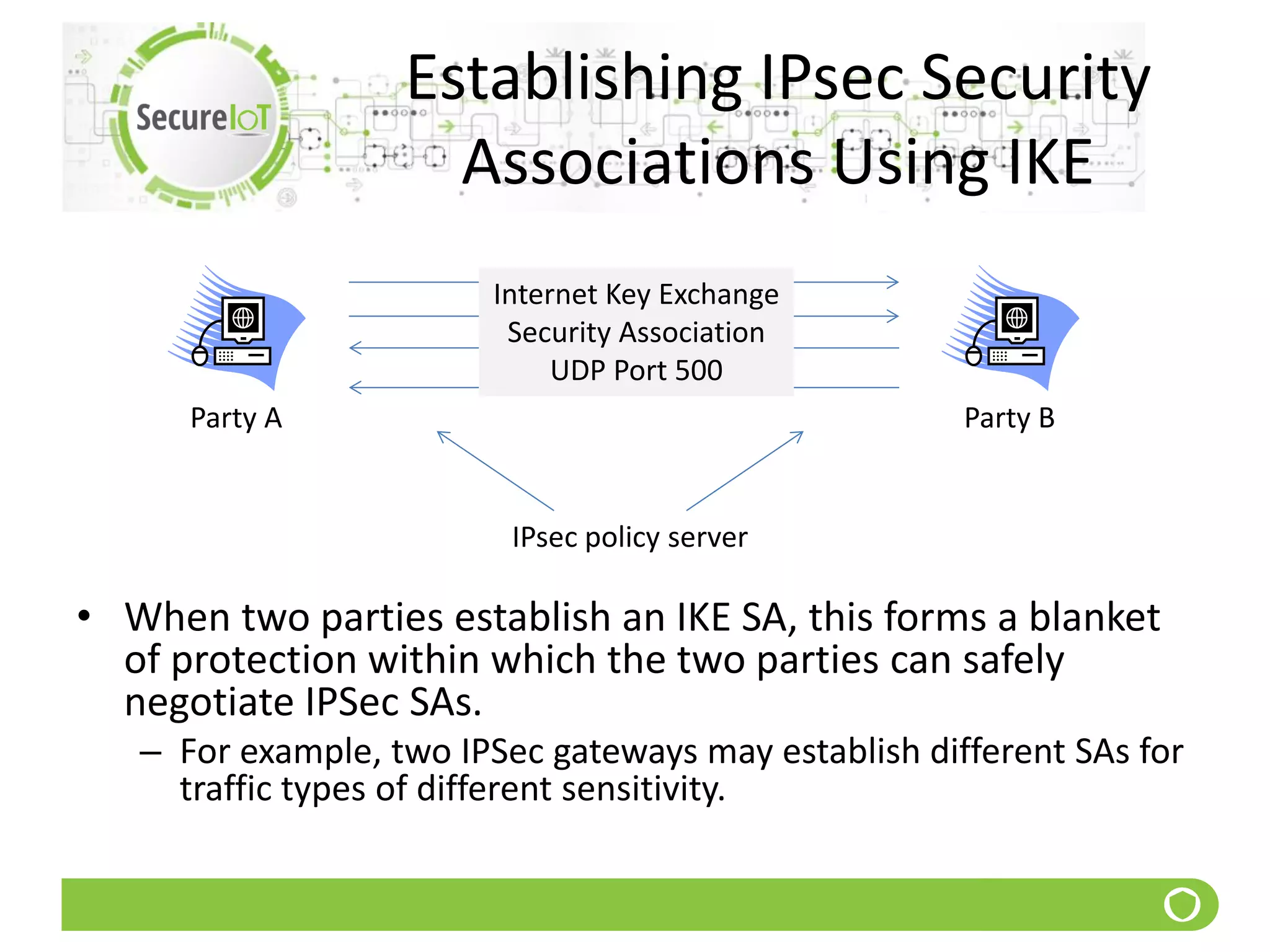 Establishing IPsec Security
Associations Using IKE
• When two parties establish an IKE SA, this forms a blanket
of protection within which the two parties can safely
negotiate IPSec SAs.
– For example, two IPSec gateways may establish different SAs for
traffic types of different sensitivity.
Party A Party B
Internet Key Exchange
Security Association
UDP Port 500
IPsec policy server
 