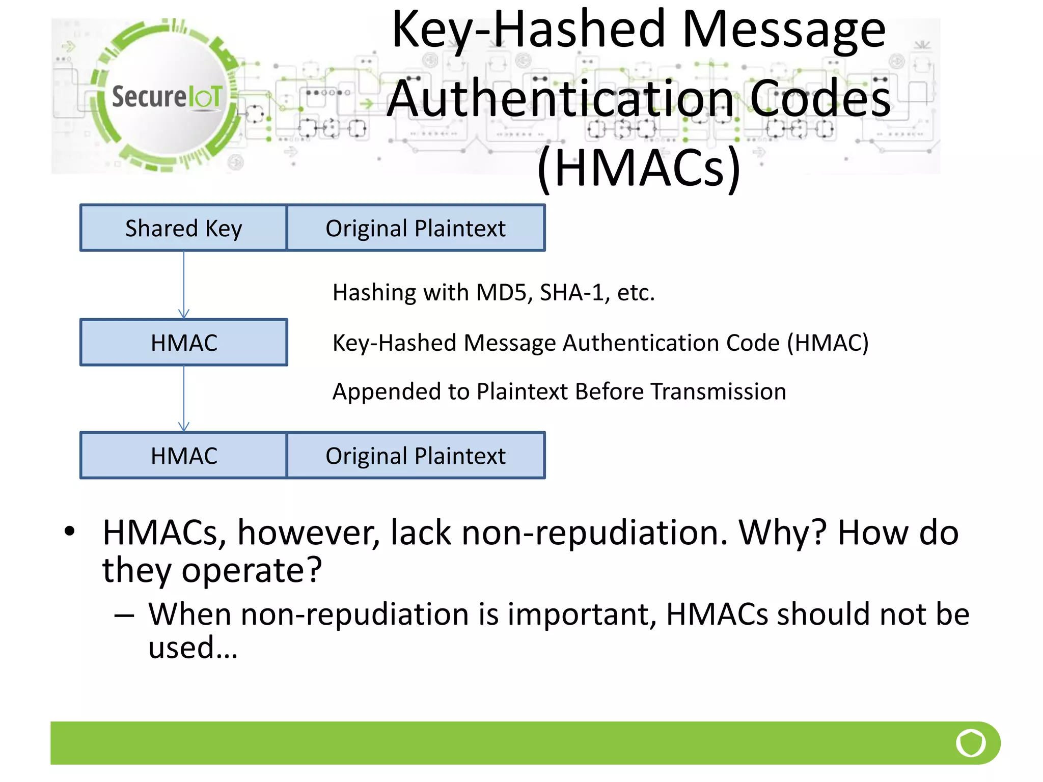 Key-Hashed Message
Authentication Codes
(HMACs)
• HMACs, however, lack non-repudiation. Why? How do
they operate?
– When non-repudiation is important, HMACs should not be
used…
Shared Key Original Plaintext
HMAC Original Plaintext
HMAC
Hashing with MD5, SHA-1, etc.
Key-Hashed Message Authentication Code (HMAC)
Appended to Plaintext Before Transmission
 