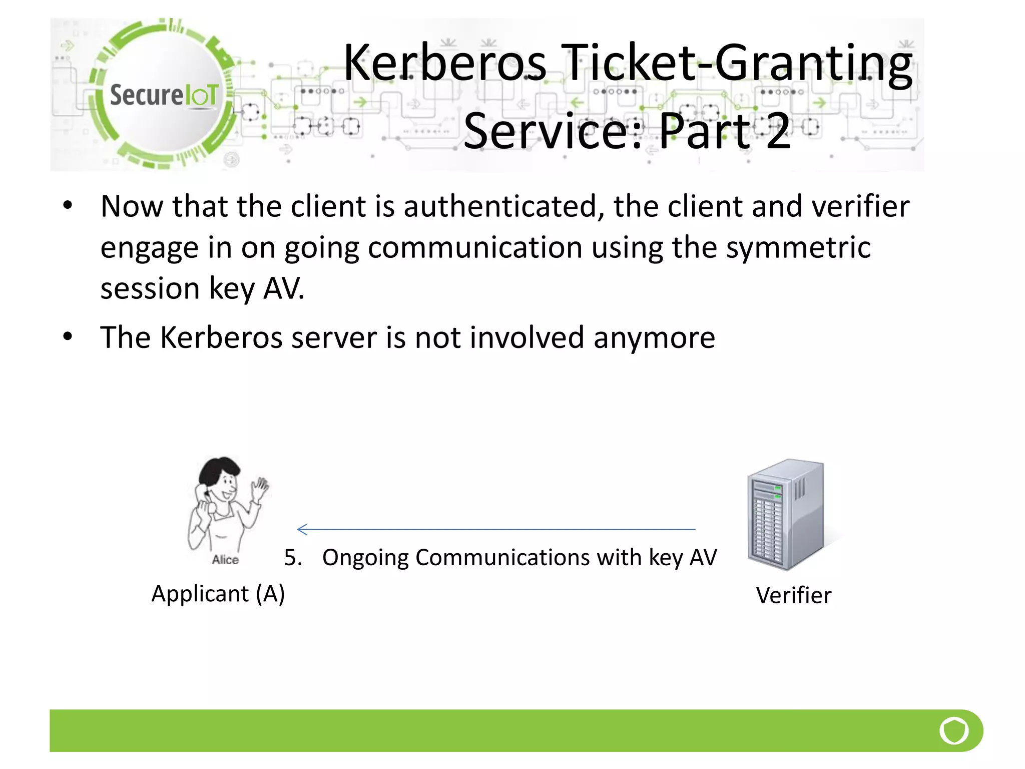 Kerberos Ticket-Granting
Service: Part 2
• Now that the client is authenticated, the client and verifier
engage in on going communication using the symmetric
session key AV.
• The Kerberos server is not involved anymore
Applicant (A)
5. Ongoing Communications with key AV
Verifier
 