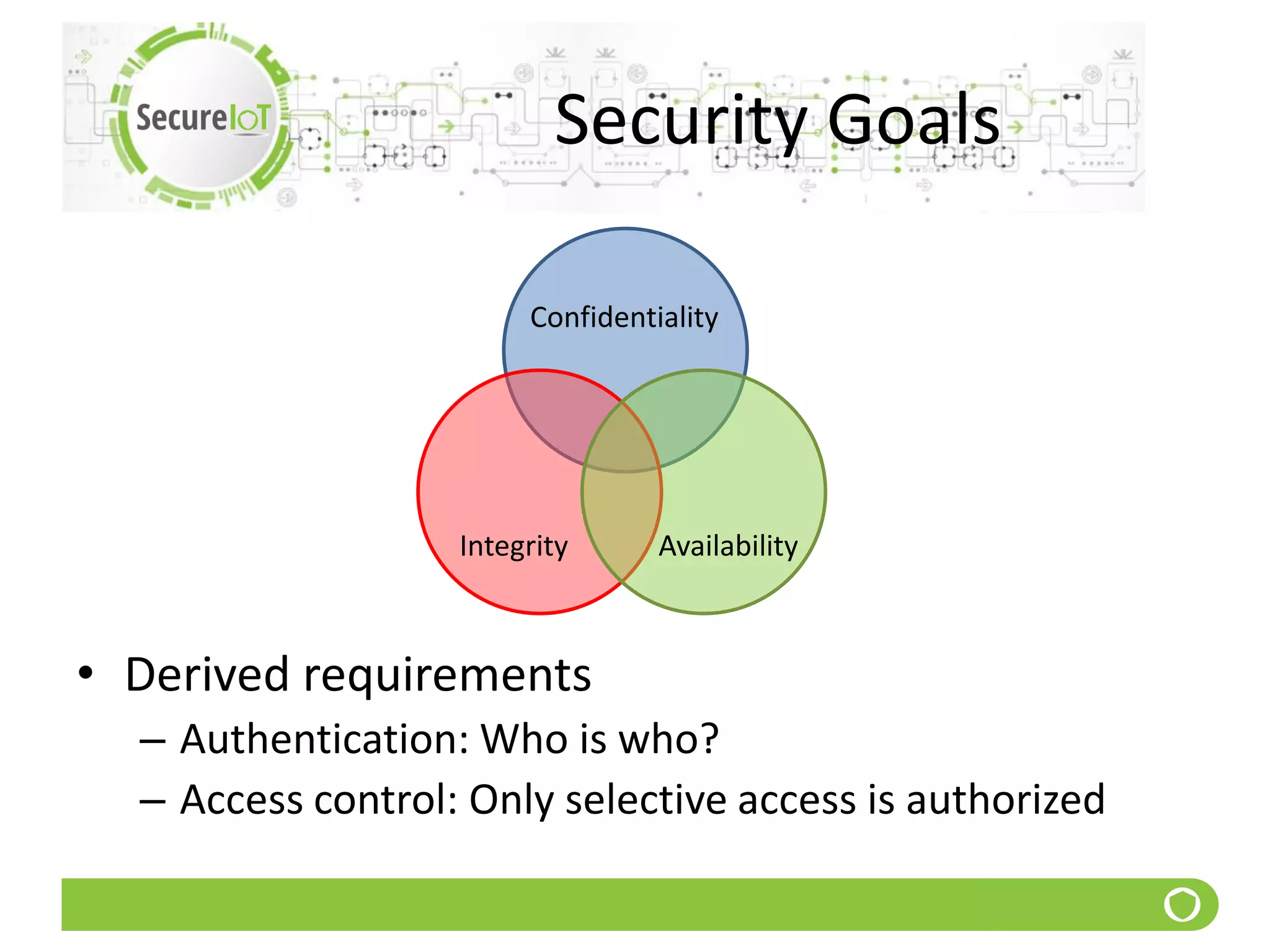 Security Goals
• Derived requirements
– Authentication: Who is who?
– Access control: Only selective access is authorized
Confidentiality
Integrity Availability
 