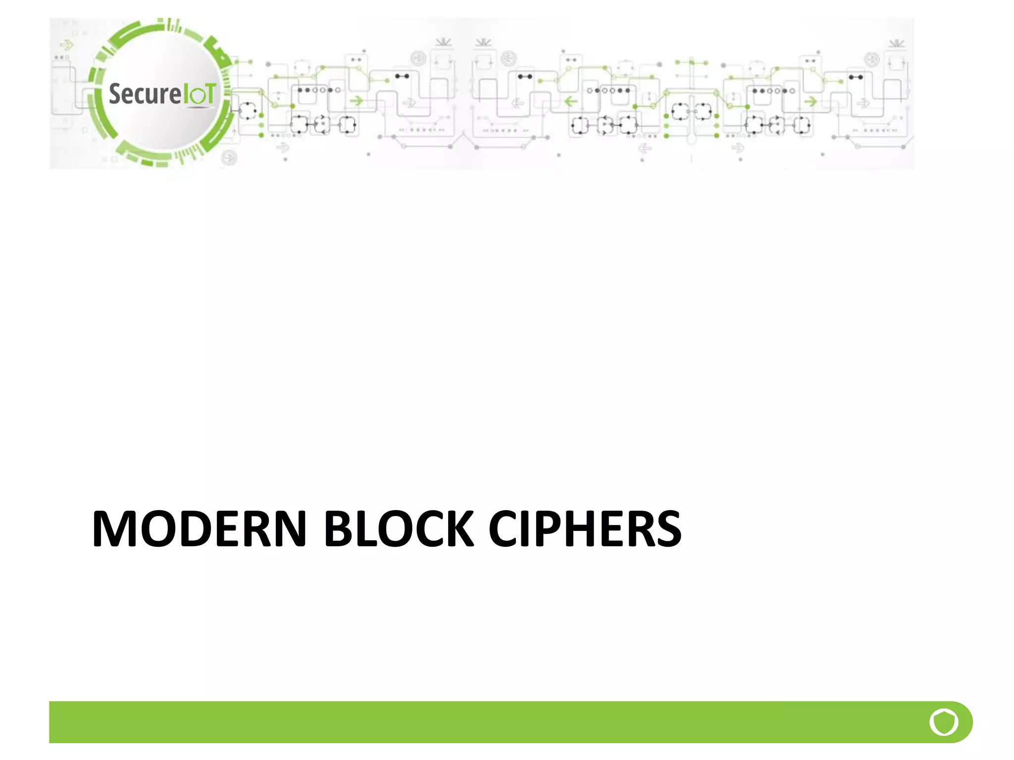 MODERN BLOCK CIPHERS
 